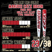 Diamond Sport Gear 2023 Marucci CATX -3 BBCOR Baseball Bat: MCBCX Review