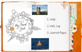 DigitallyWild Customizable Digital travel journal - Procreate + Keynote files included Review