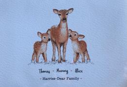 Pawprint Illustration Your Deer Family! Deer and Stag Family Custom Names Print | Woodland Nursery Wall Art Review