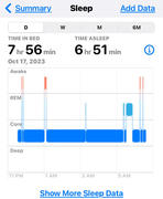 Club EarlyBird 5-Day Night Cap Sample Pack Review