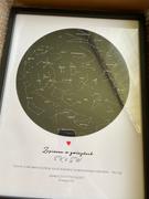 Positive Prints Mappa Stellare Di Anniversario Review