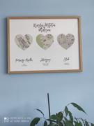 Positive Prints Met Engaged Married Map Review