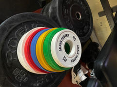 Again Faster Pro Competition KG Fractional Plates Review