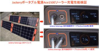 Jackery Japan Jackery Solarsaga 並列接続用ケーブル（Jackery ポータブル電源1500「PTB151」専用） Review