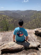Nature Backs  Sky  Review