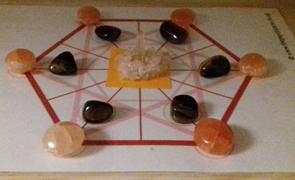 The Psychic Tree Confidence Crystal Grid Review
