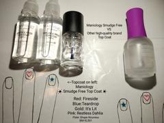 Maniology Smudge-Free Top Coat Refill Set - Includes (2) 30ml Bottles Review