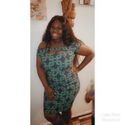 D'IYANU Keruba African Print Stretch Dress (Green Adinkra) Review