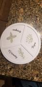 Essential Stencil Herbs Mini Tag Stencil Set (6 Pack) Review