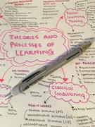 Bunbougu.com.au Uni Jetstream Standard Ballpoint Pen - 0.5 mm Review