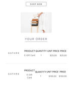 Gathre E-Gift Card Review