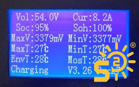 Signature Solar EG4 LiFePOWER4 Communications Hub Review