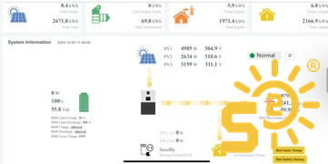 Signature Solar EG4 18kPV Hybrid Inverter | EG4-18kPV-12LV | 48V Split Phase 120/240VAC | UL1741, CEC Review