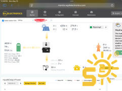 Signature Solar Hyperion By Runergy 400W Bifacial Solar Panel | Up to 500W with Bifacial Gain Review