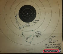AR15Discounts.com Winchester Match 338 Lapua Magnum 285 Grain Hollow Point Boat Tail Rifle Ammo - 200 round case Review