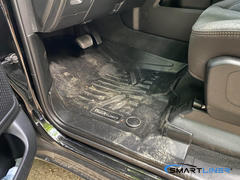 Smartliner USA SMARTLINER Custom Fit Floor Liners For 2019-2022 Ram 1500 Quad Cab without Rear Underseat Storage Box Review