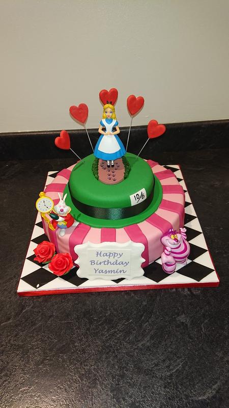 Alice In Wonderland Cake Figure Topper | Cake Decorating Figures