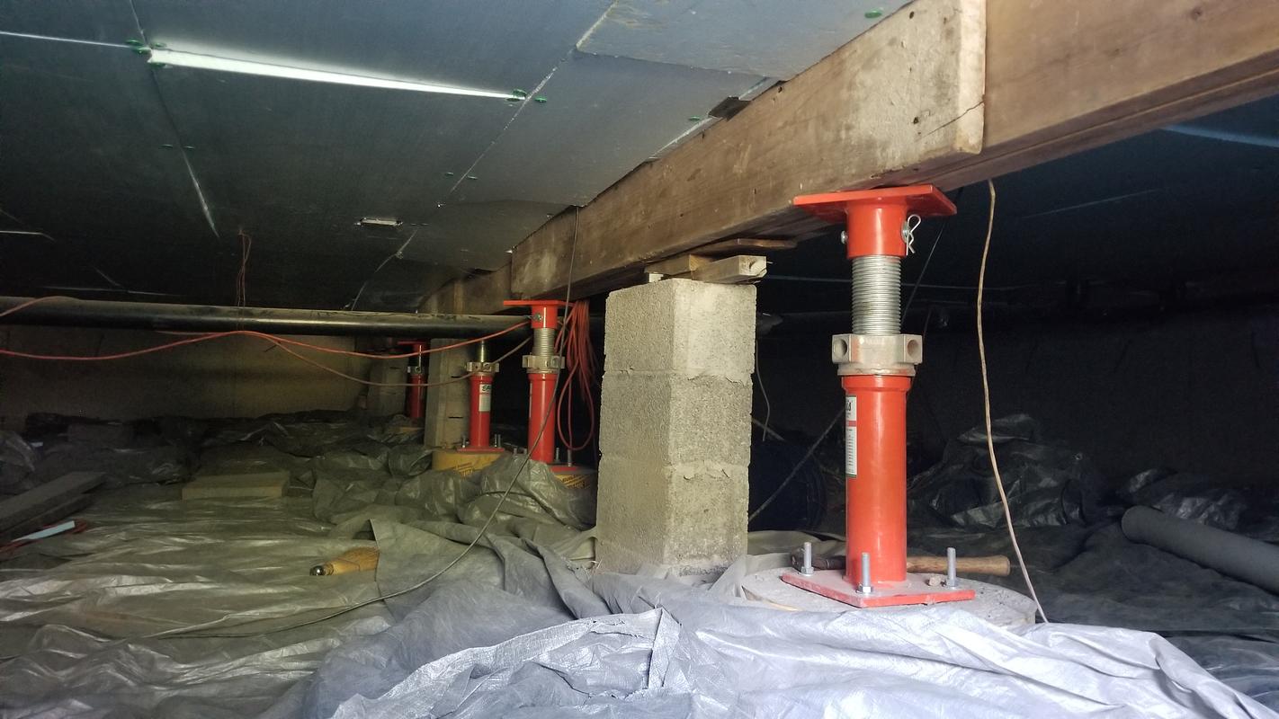 Adjustable Heavy Duty Steel Lifting Shores Ellis Manufacturing Co.