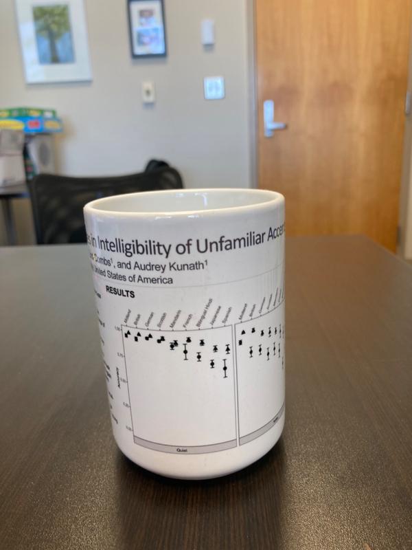 Featured Publication Mug - Memorable Journal Article – ScienceGrit