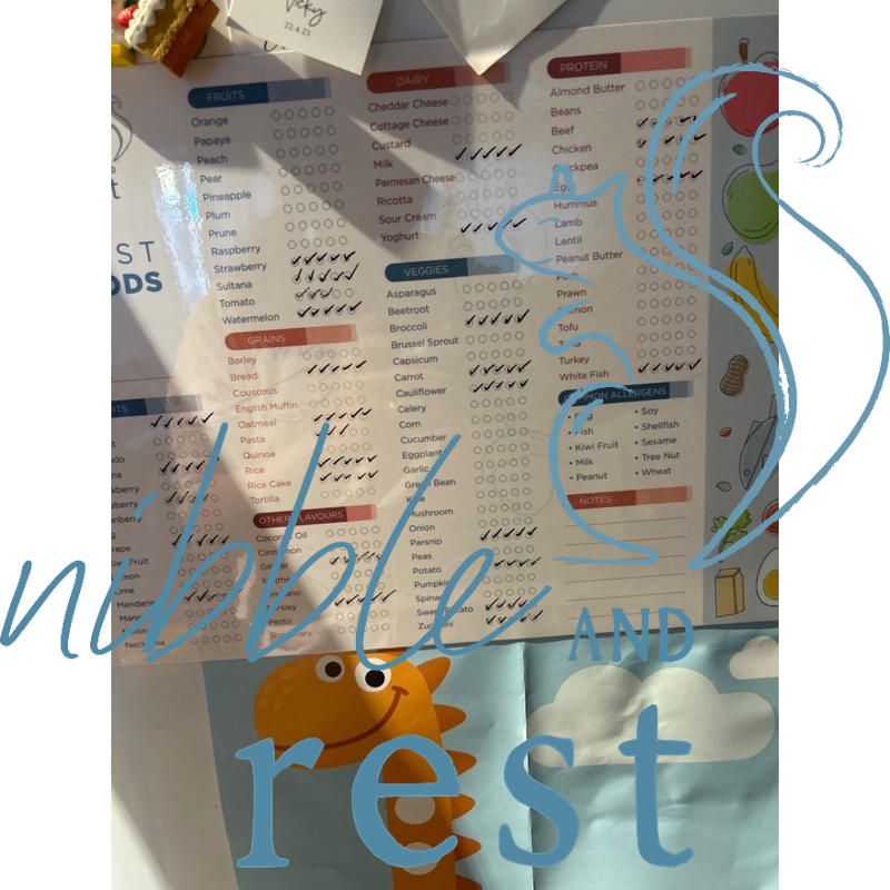 ÜNCLE WU First Foods Tracker - Dry Erase Fridge Magnet For Baby's Food Log & Feeding Chart, 10x14 Inch