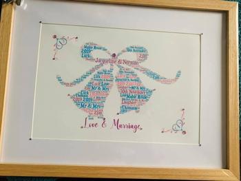 Perham Prints New Born Baby Time Stood Still Personalised Frame Design Review