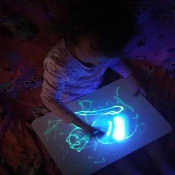 SNAPPYFINDS - Magic Sketch™ LED Drawing Pad Review