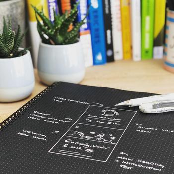 Dotgrid A4 Dot Grid Notebook - Black Pages Review