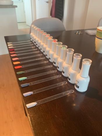 Looky Boutique Ongles sur bâtonnets forme arrondis, Transparent (Web) Review