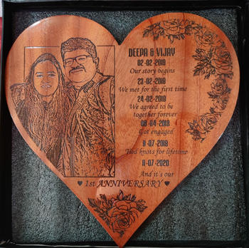Woodgeek store Our Love Story Timeline Custom Engraved Wooden Frame Review
