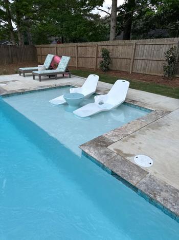 SHOP BOTANIK | Unique Outdoor Furnishings SHAYZ Ledge Chair Set | 2 In-Pool Loungers Review