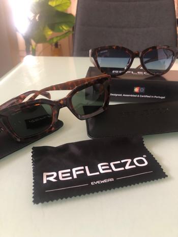 Refleczo Ipanema Review