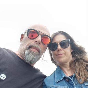 Refleczo California Review