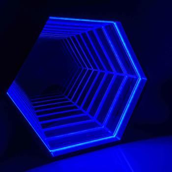 Casa Di Lumo Infinity HexaMirror Review