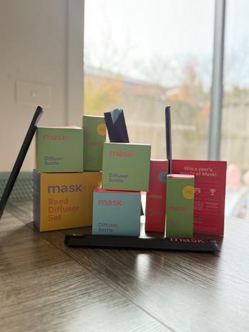 Mask Co.  Review