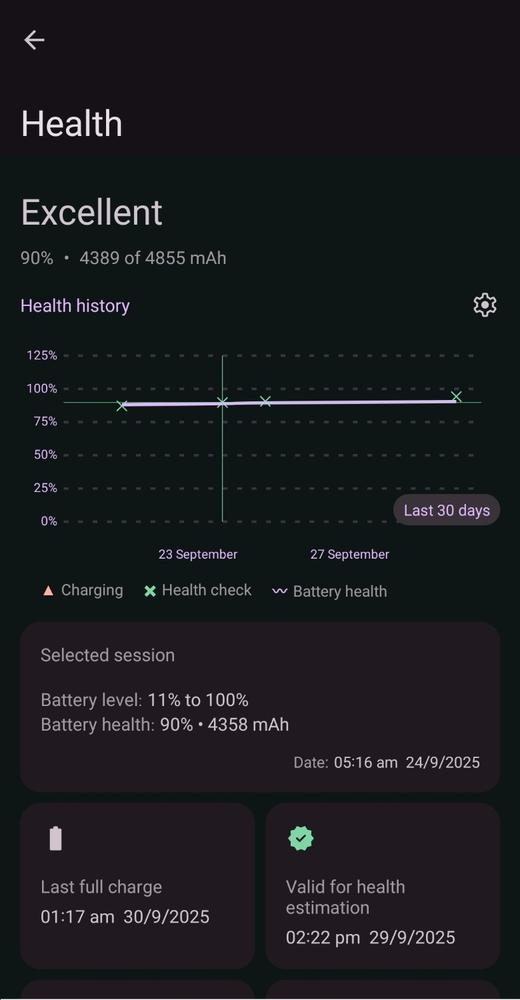 Samsung Galaxy S23 Ultra Battery Replacement | Premium Quality (EB-BS918ABY) - Customer Photo From Faran Ahmad Khan