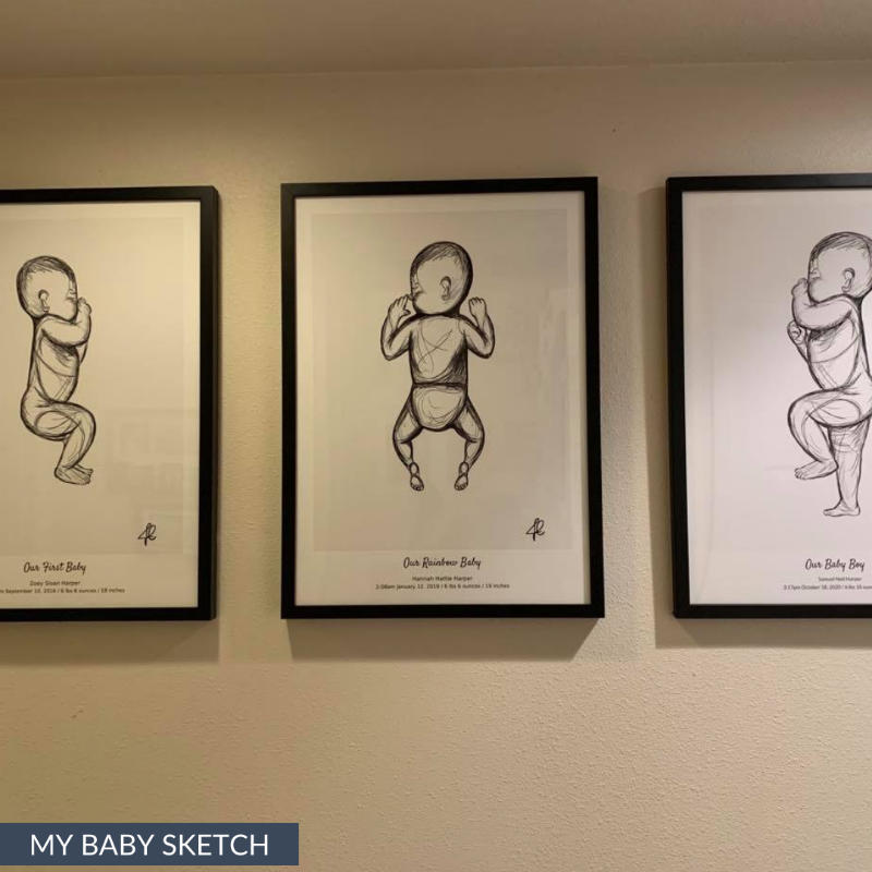 FREE 8 Baby Drawings in AI