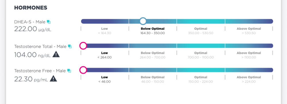 Whole Package - Customer Photo From Mike M.