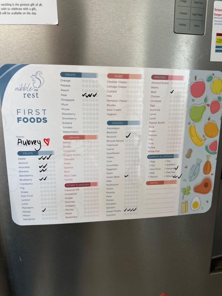 First Foods Tracker - Fridge Magnet - Customer Photo From Ellissa Forrest