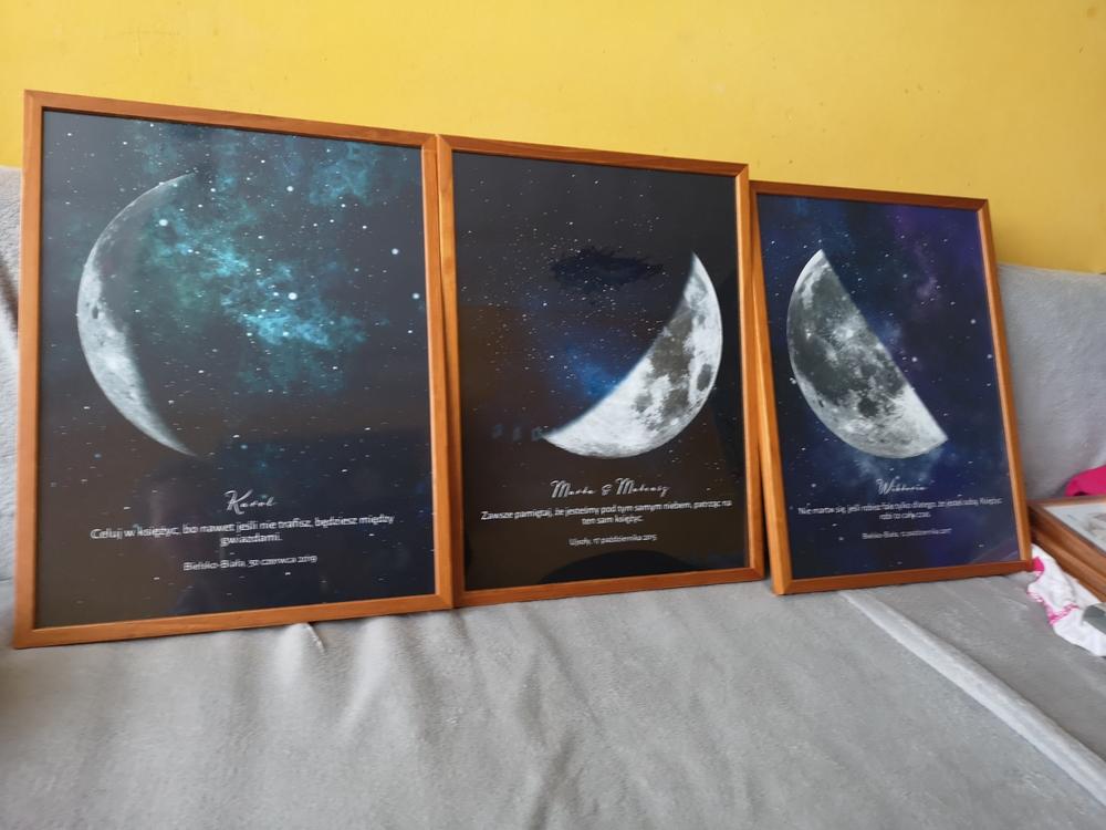Personalized Moon Phase - Positive Prints