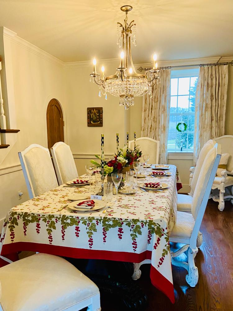 French Tablecloth Wisteria Green & Pink - Customer Photo From Melanie James 