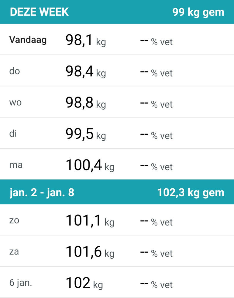Sapkuur All Day 5 dagen - Customer Photo From Ella Ran