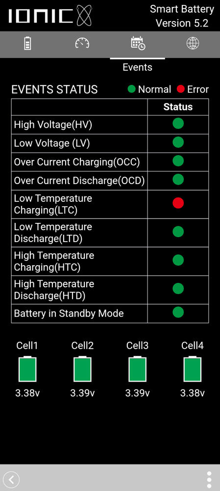 Emergency Start - Customer Photo From Darrell Musick 