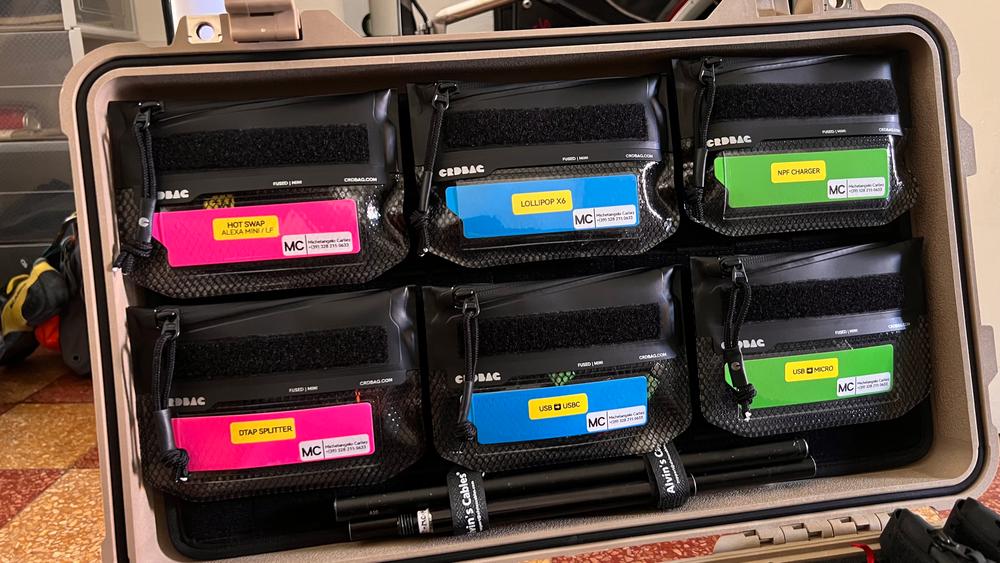 Grid-Lid Carry On - Customer Photo From Michelangelo 