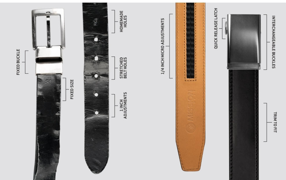 Polymer 35mm Belt - Customer Photo From Daniel Maughan