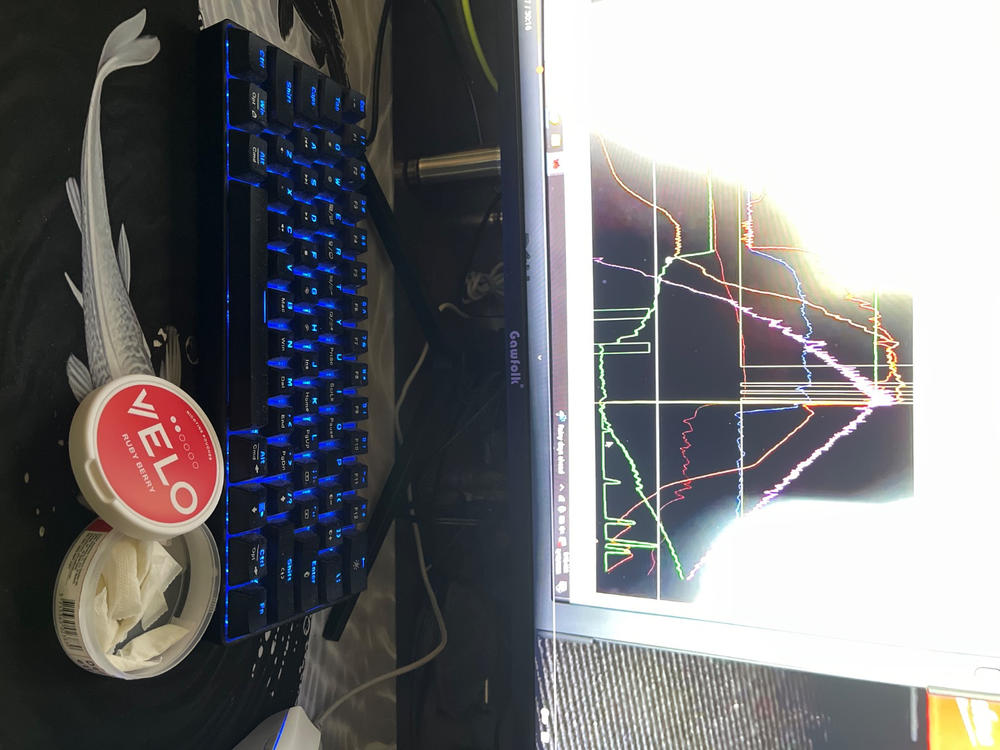 VELO - Ruby Berry (6mg) - Customer Photo From Sotiris Kousouris