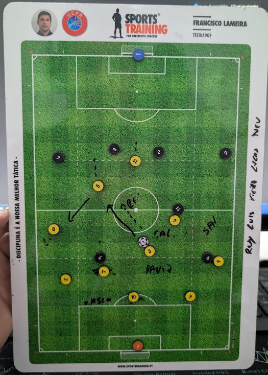 Classic Board Football - Customer Photo From Francisco Lameira