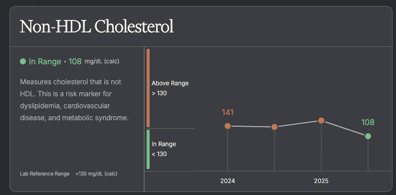 Toku Flow 10,800 FU Nattokinase Supplement | Soy Free Powder - Customer Photo From Mark A