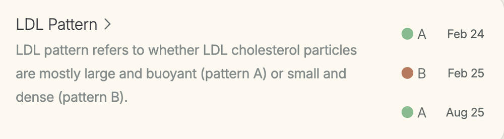 Toku Flow 10,800 FU Nattokinase Supplement | Soy Free Powder - Customer Photo From Jared Toren