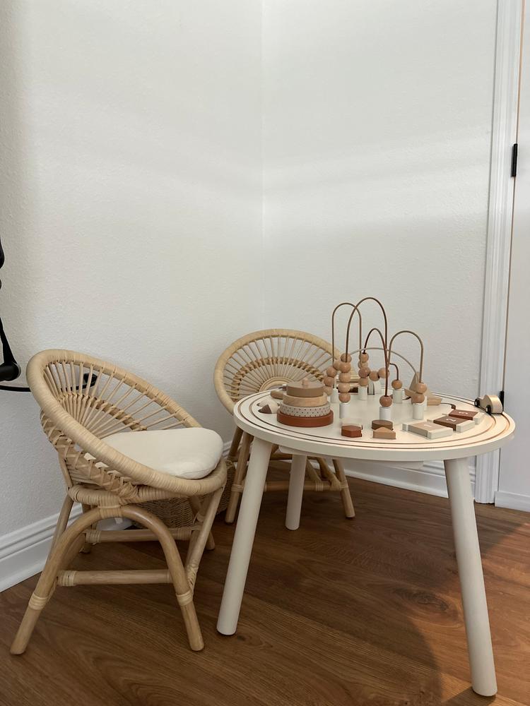Activity Table - Customer Photo From Summer Rose