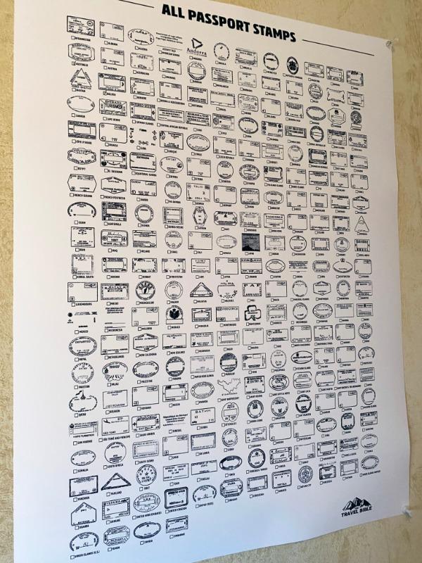 Every Country Passport Stamp Poster - Customer Photo From Anonymous